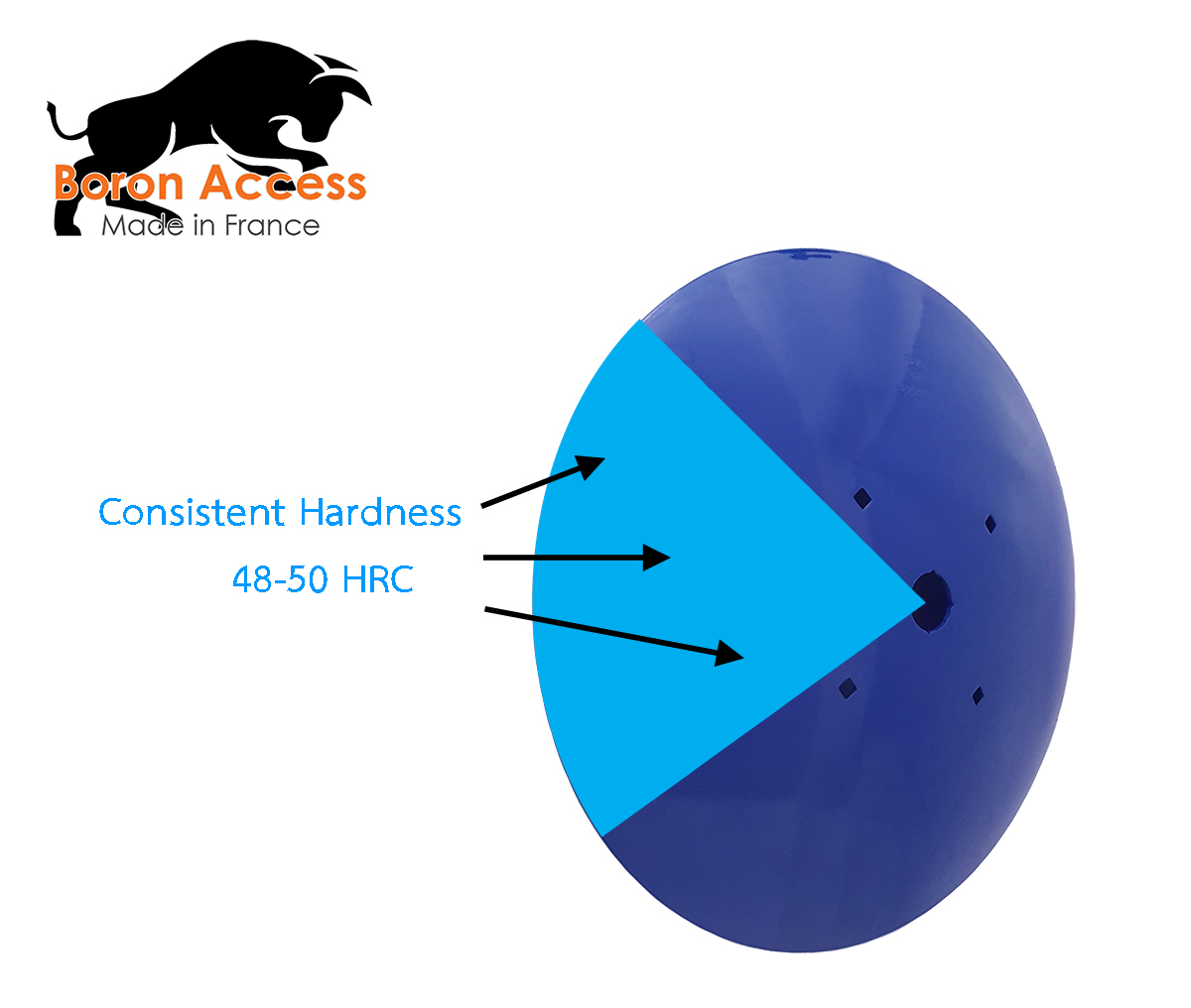Boron Access Disc Characteristics